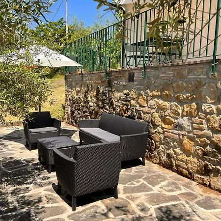 Il Mulino Delle Canutole * Magione